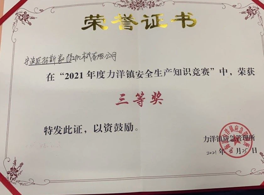 Sikkerhed Produktion Viden Konkurrence