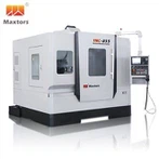 4-akset maskincenter